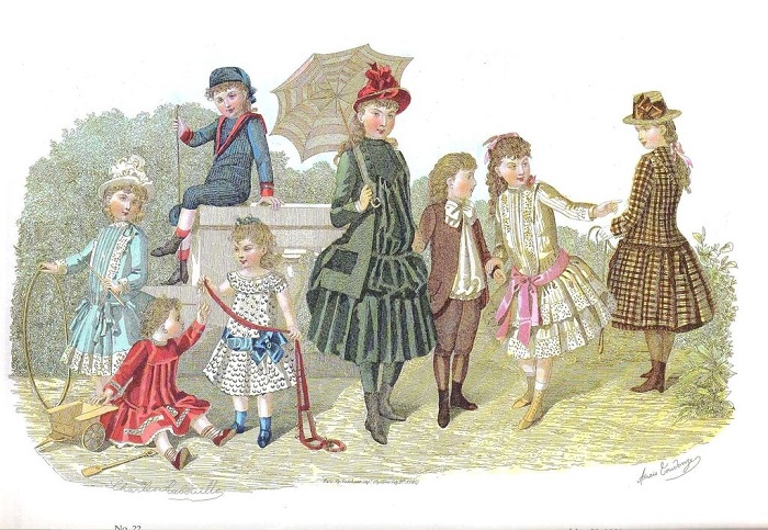 Детская мода конца 19 века